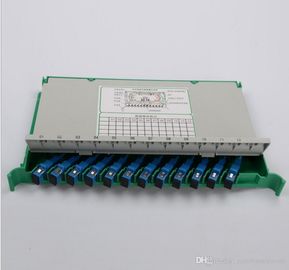 patch panel supplier